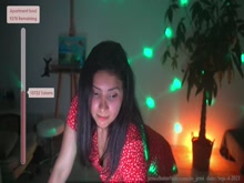 Watch its_jessi's Cam Show @ Chaturbate 05/09/2021